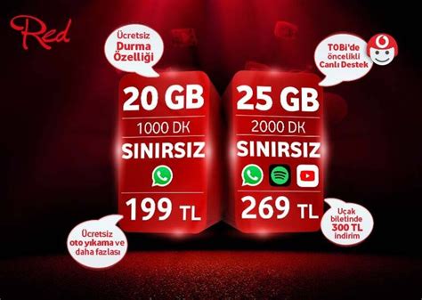 Vodafone 75 tl lik tarife